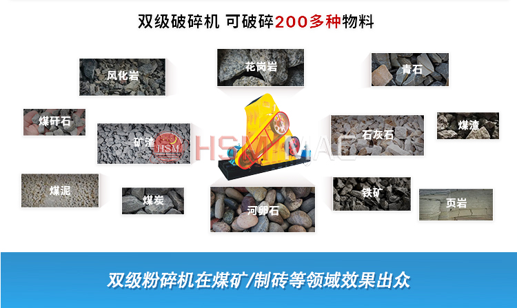雙級無篩底粉碎機適應物料